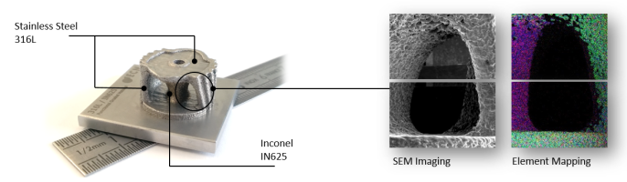 Laserflex/ multimaterial