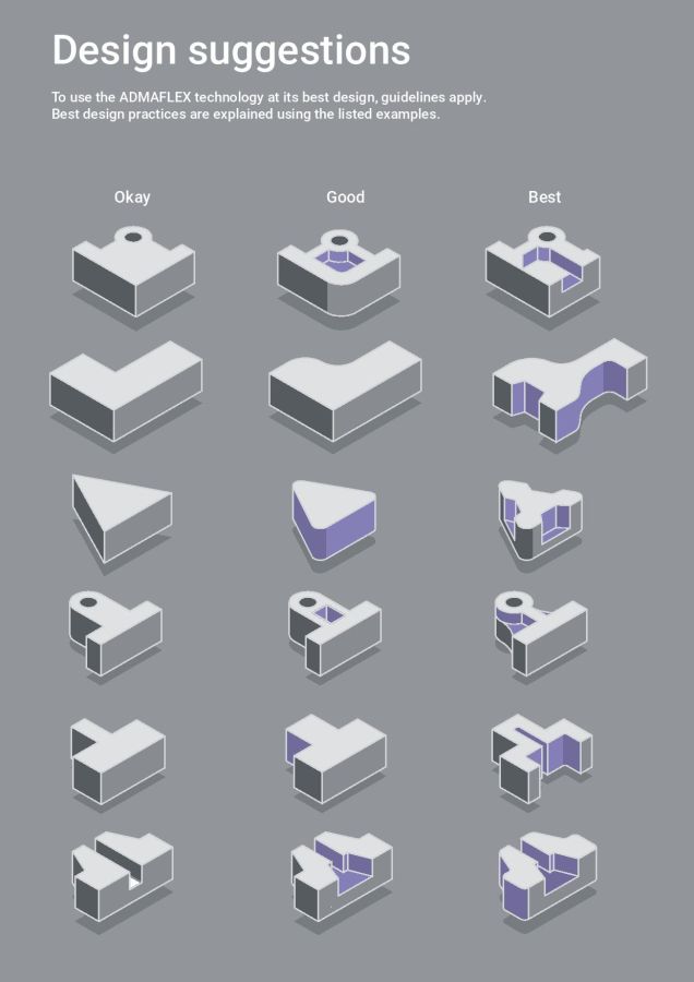 Admatec design suggestions